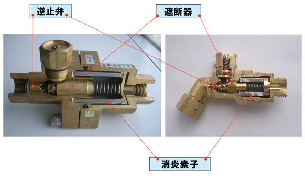 逆火防止弁 調整器取付型 LP用GA-2MK - 製造、工場用